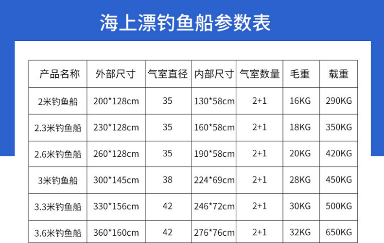 广州鸣达游艇有限公司-XQ---副本_10.jpg